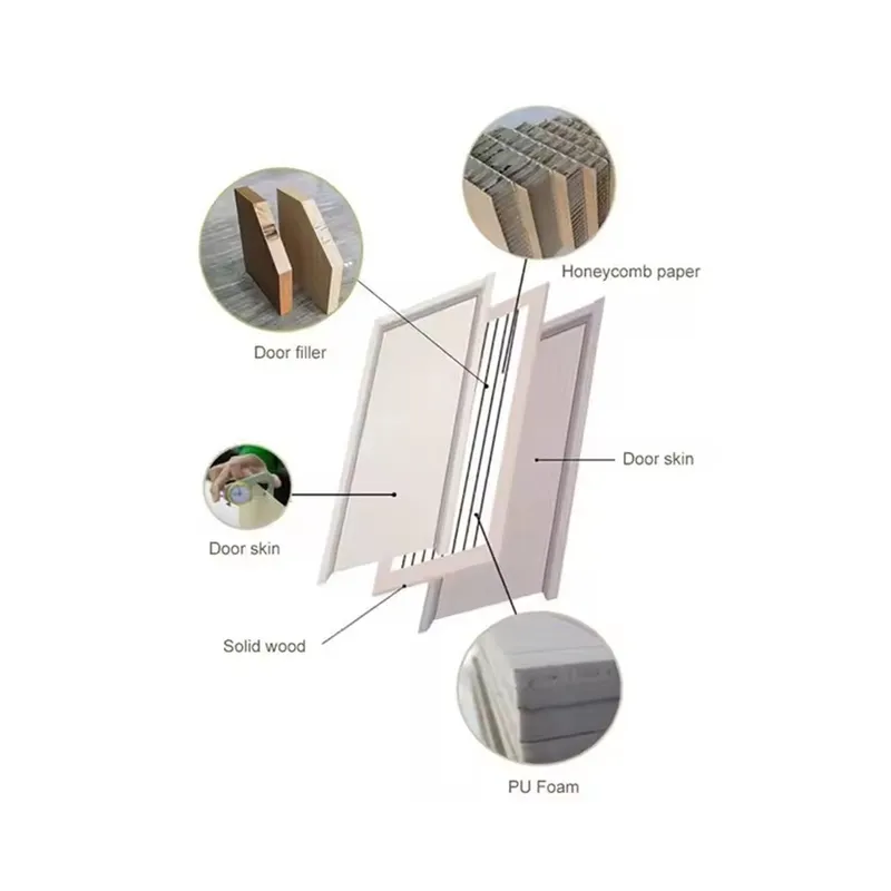 Nordic Light Wood Grain Interi - Engineering And Interior Design ulasan dan harga